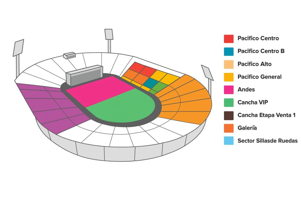 Estadio Nacional de Chile - Estadio Nacional Julio Martínez Prádanos